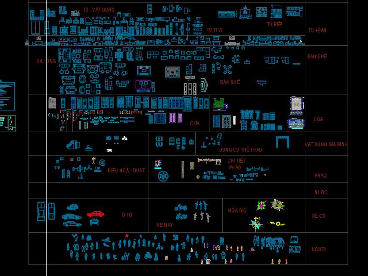 ảnh đại diện thư viện CAD đồ nội thất